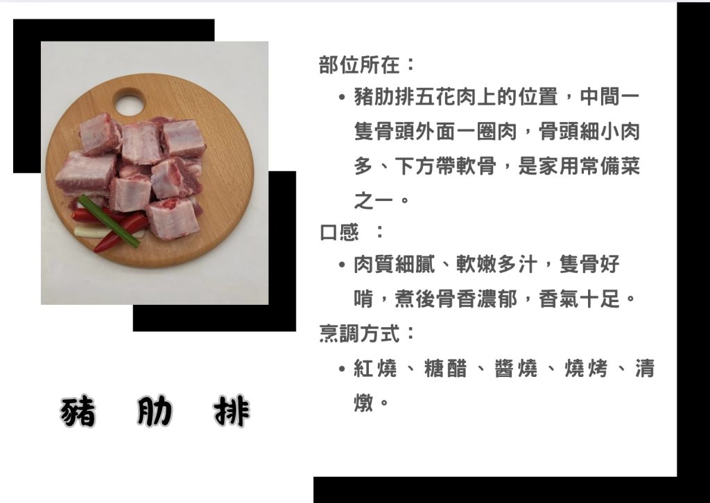 夾心排
